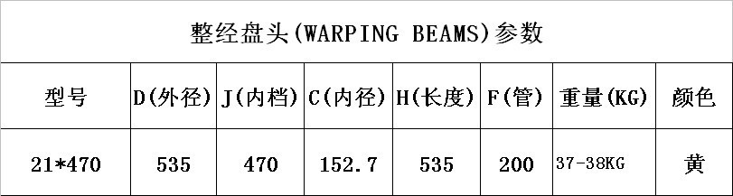 鋁合金盤頭