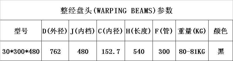 鋁合金盤頭